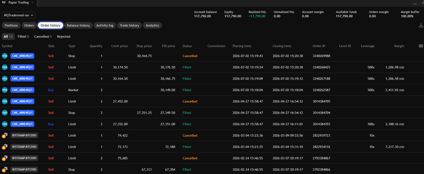 TradingView order history